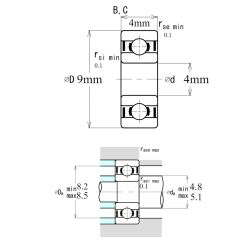 Ezo 684H ZZ Minyatür Rulman 4x9x4 - 3