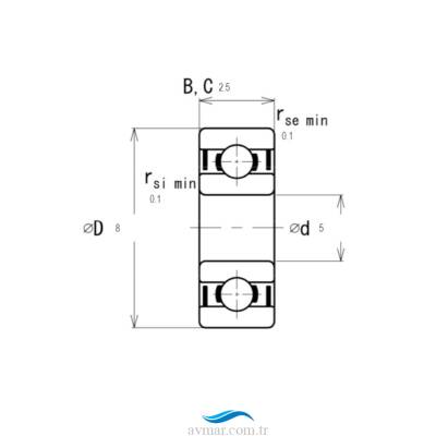 Ezo Smr 85 ZZ Minyatür Rulman 5x8x2.5 - 3