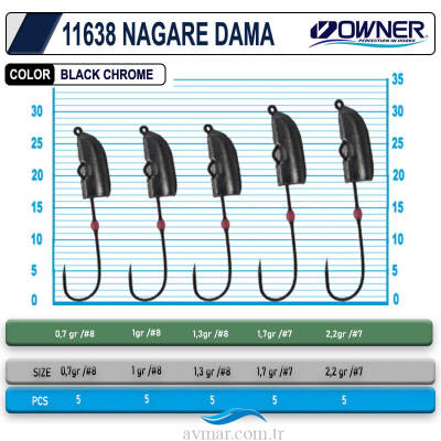 Owner 11638 Cultiva Lrf Jig Head - 2