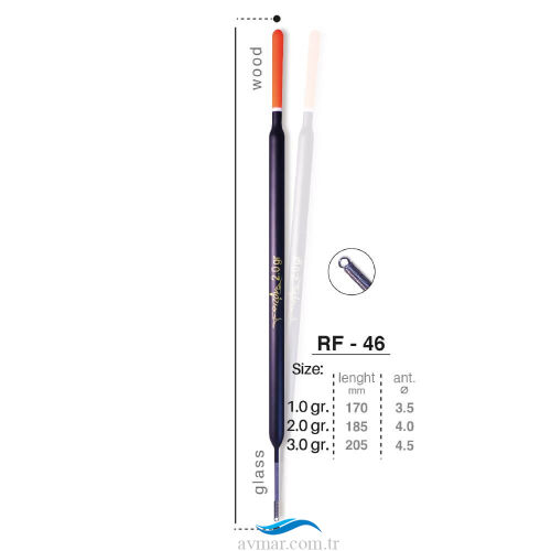 Rizov RF-46 Serisi Şamandıra