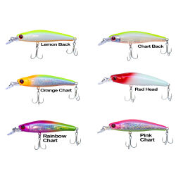 Ryuji Bubble Bait 8cm 12gr Maket Yem - 3