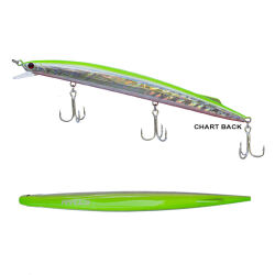Ryuji Master Jerk Sinking 19cm 36g Maket Balık - 4