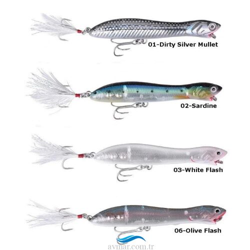 Savage Gear Panic Prey 19,5cm 83gr Sahte Balık