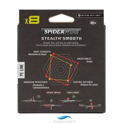 SpiderWire Stealth Smooth8 x8 Pe Braid 150m Blue Camo İp Misina - 2