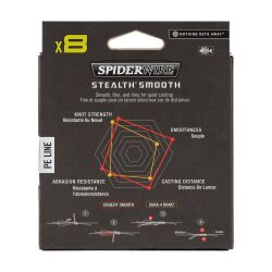 SpiderWire Stealth Smooth8 x8 Pe Braid 300m Blue Camo İp Misina - 2